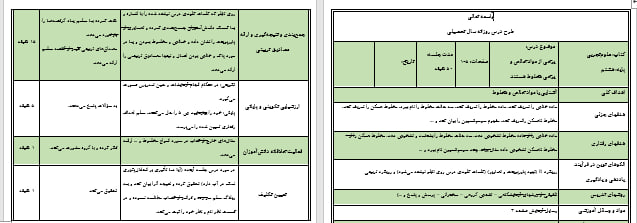 دانلود طرح درس علوم پایه هشتم درس اول برخی از مواد خالص و برخی مخلوط هستند